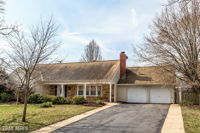 Bowie MD 20715 Weekly Local Real Estate Market Report